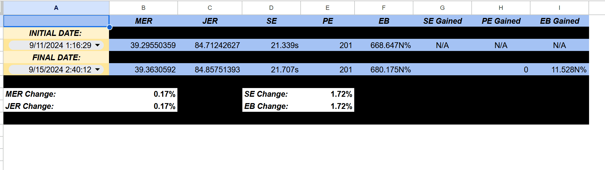 Egg Inc Prestige Tracker and EB Estimator preview